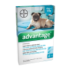 Advantage hond 4-10kg aanbieding