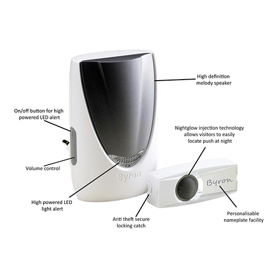 Byron By216fe Wireless Plug In Doorbell Set - High Quality Speaker - LED Light 4
