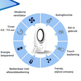 Mpm Bladloze Ventilator1