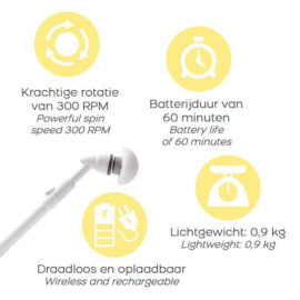 Turbo Scrub Schoonmaakborstel3