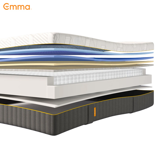 Emma Airgrid Matras