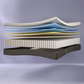 Emma Hybrid Premium Matras1